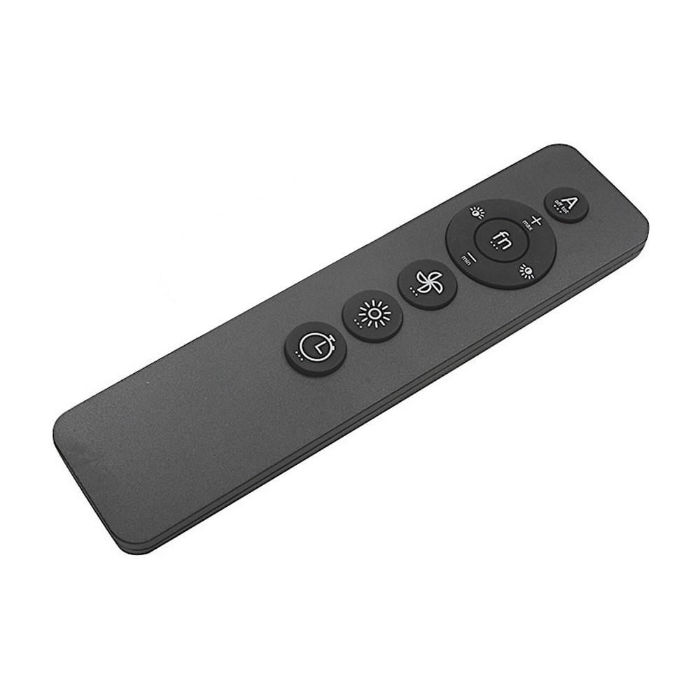 Remote control Airforce